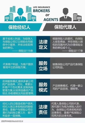 明亞保險(xiǎn)經(jīng)紀(jì)2021年3月誠(chéng)邀英才，共筑專業(yè)保險(xiǎn)服務(wù)新未來(lái)